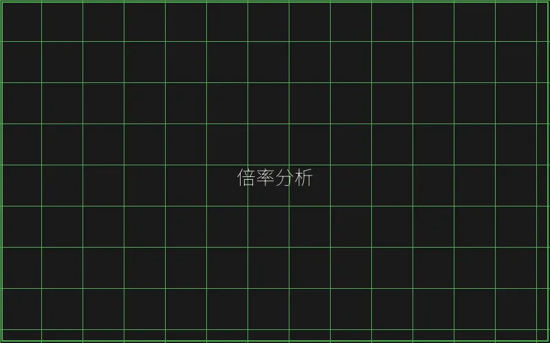 炸金花倍率收益数据 - 炸金花下载